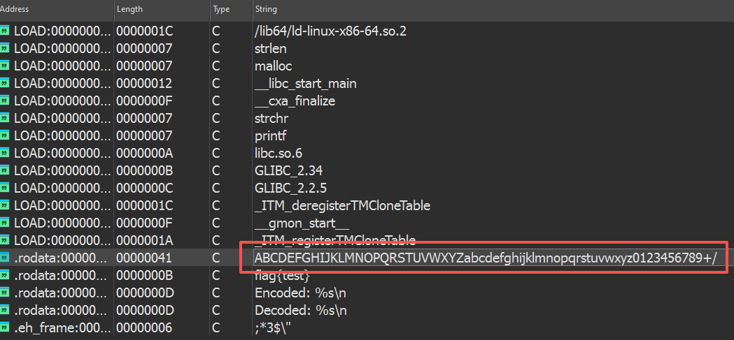 Base64 字符串表