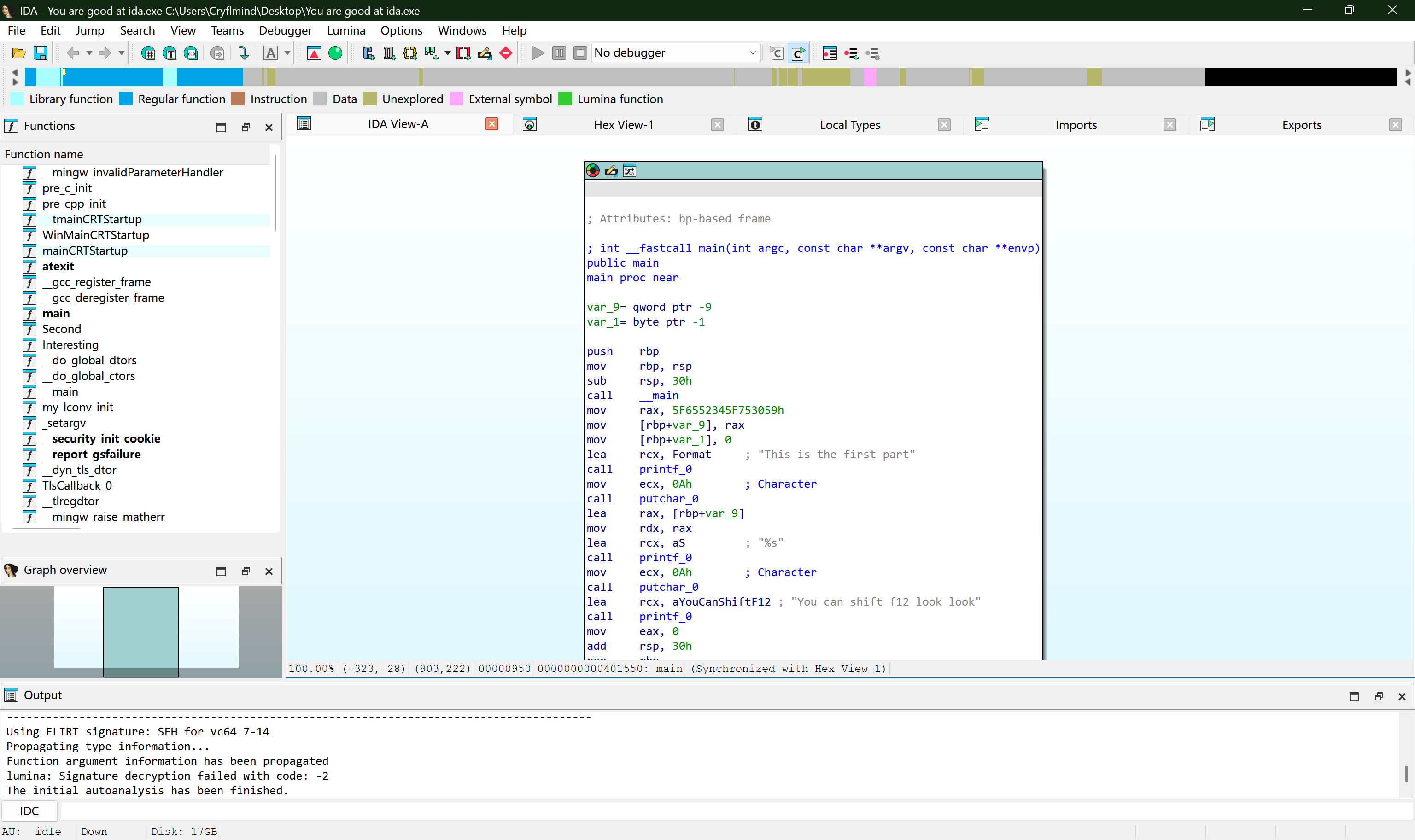Graph View